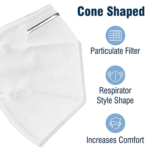 WECARE White KN95 Adult Face Masks 20 Pack - Individually Wrapped Disposable 4 Ply Particulate Respirator Mask - Anti Fog, PM2.5, Comfortable Folded Design - Thumbnail 6