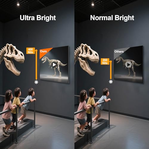Image of 33.2 inch Square Digital Signage, 400nits High Brightness LCD Monitor Advertising Display,Indoor Digtal Signage, CMS /U-Disk Plug&Play, Smart Split Screen, 24 /7 Operation, HD-MI /USB /WiFi /Android System
