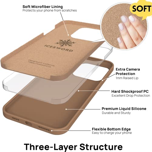Icesword Iphone 14 Pro Case Milk Tea (2022), Liquid Silicone Case Phone Cover Slim Protective, Soft Anti-Scratch Microfiber Lining, Light Brown Beige Warm Tan [Shockproof] 6.1Inch 14Pro - Milk Tea #TOP2