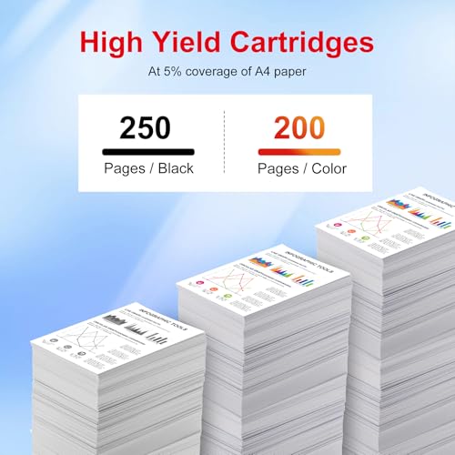 Cartouches EPS 266 267 idéales pour imprimer vos contrats en déplacement