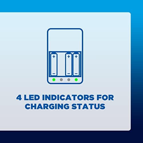 Panasonic eneloop Smart Charger for 1-4 AA/AAA NI-MH Batteries with 4 LED Indicators and 7 Security Functions, Includes 4 eneloop AA/Mignon Batteries, Improved Capacity of Minimum 2000 mAh, Blue