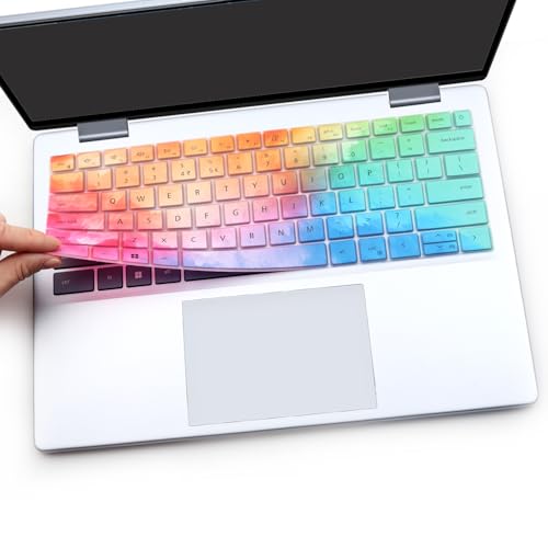 Protector de Teclado i-Tensodo para Dell Inspiron 14 y 16 Colorido miniatura 3
