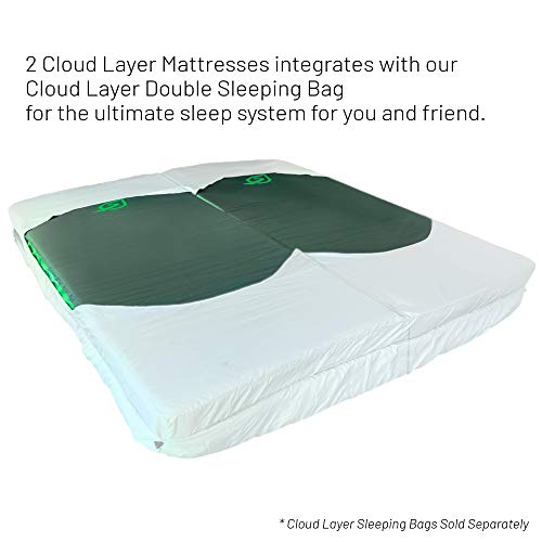 SylvanSport Cloud Layer Self Inflating Mattress