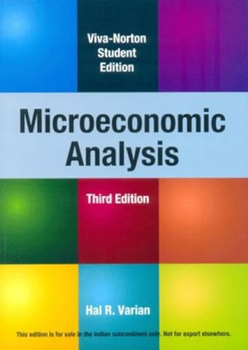  Microeconomic Analysis