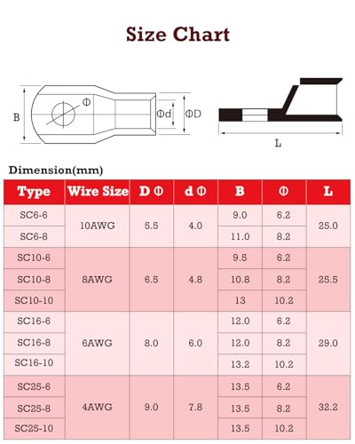 YOOPIN Rohrkabelschuh SC16-8, 15 Stück Kabelschuhe Set 16mm², M8 SC Rohrkabelschuhe Set für Kfz Batteriekabel, Kupfer Ringkabelschuhe Set, Kabelschuhe Sortiment für Auto, Rohrkabelschuh Set