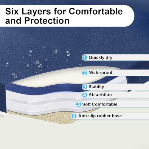 Image of Bath Kneeler Pad - 1.5inch Thick Bath Kneeling Mat Non-Slip Rubber - Large Safety Bathtub Kneeling Pad for Baby Bathtime, Garden Work, Exercise - Foldable Child Bath Tub Mat for Parents - Royal Blue