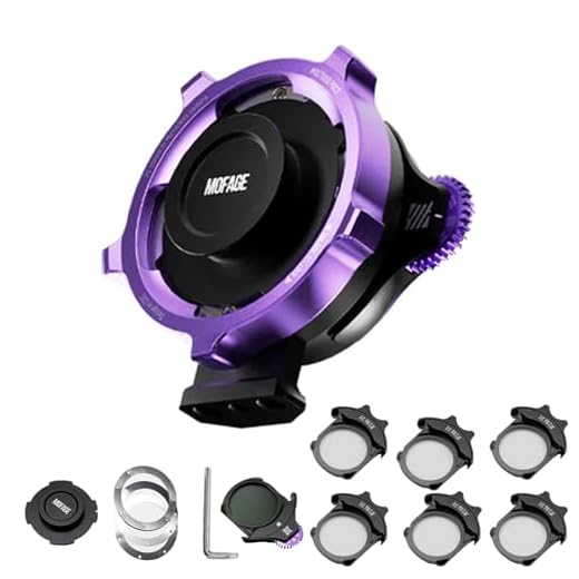 MOFAGE PL-E Lens Adapter Kit