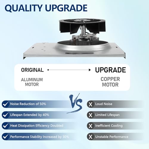 Motoasis 【Upgrade】 763RL B Unit,763RLN Fan Motor for Nutone 763RL/769RL A 763RLN 763RLL 763RLN-R01 Bathroom Fan 50 CFM,Fit 769RF/769RL B(70 CFM), 2.0 Sone,S0503B000,9"x9" by Motoasis - Image 4