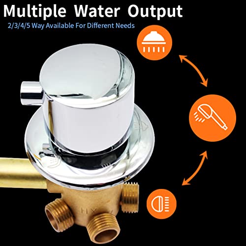 Mitigeur thermostatique de douche multi-voies à contrôle de température