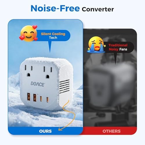DOACE 2000W Power Adapter Voltage Converter US to Europe for Hair Dryers — view 7