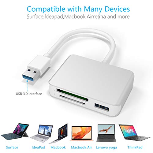 Image of 【Upgraded Version】 XQD Card Reader USB 3.0 SD(HC /XC) TF Card Reader with USB3.0x2 Fast Speed Up to 5Gbps,Compatible with Sony G&M Series XQD and TF /SD /SDHC Cards, for Windows /Mac OS