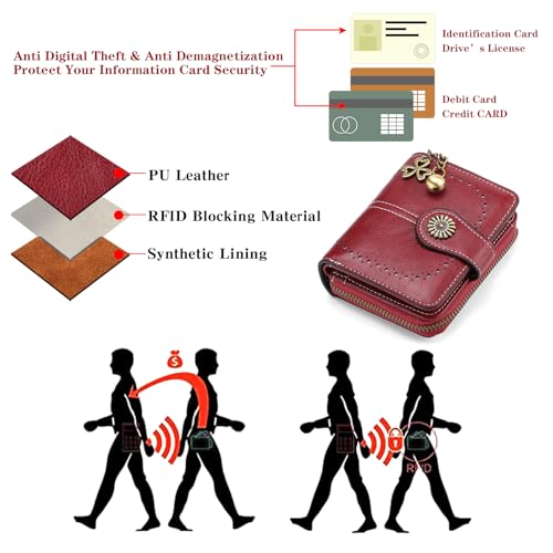 Image of Small Wallet for Women Leather Bifold Compact RFID Blocking with Zipper Coin Pocket
