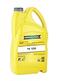 RAVENOL