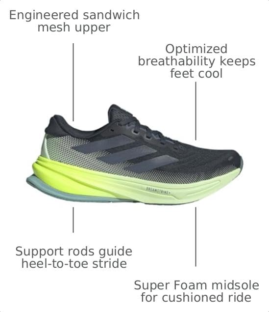 Image of adidas Womens Supernova Rise 2 Running Sneakers Shoes - Black, Green - Size 10.5 M