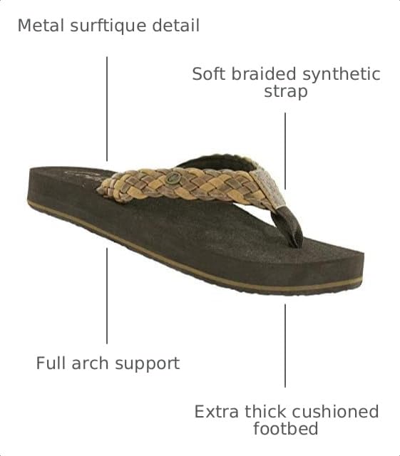 Image of Cobian Women's Braided Bounce