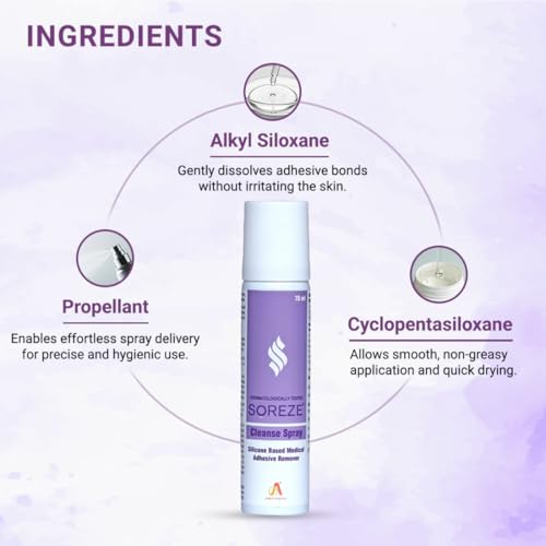 Image of Soreze Cleanse Medical Adhesive Remover Spray | Alcohol Free & Safe on Skin | No Sting and Painless | Quick Dry & Non Sticky Formula | Pack of 3 | 210ml