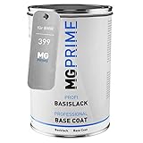 Geeignet für Lackierung von Karosserie, Metall- und Kunststoffteilen (hier evtl. Kunststoffhaftvermittler notwendig)