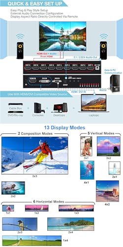 Processeur 9 écrans 4K HDMI pour mur d'images multi-configurations