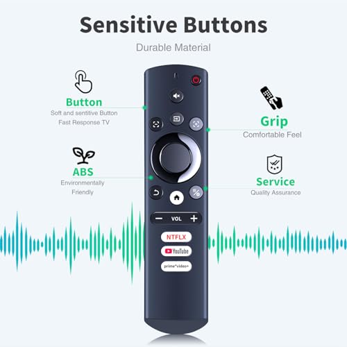 TRUCKON Neue Ersatzfernbedienung für AURZEN Boom 3 proiettori F503, per ONOAYO F503/ONO 3 PRO, per iSinbox YG381 4K Projektor goodee/Boom ELEPHAS/NexiGo Projektor