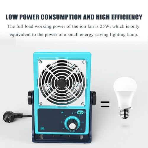 Ionizador de aire ajustable con bajo ruido miniatura 6