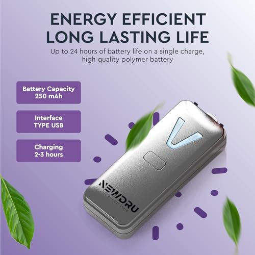 Image of NEWDRU Wearable Air Purifier, Portable Mini Rechargeable Personal Purifier with 15-Hour Battery | Negative Ion Technology for Clean Air | Lightweight, Stylish & Travel-Friendly - PureVibe Pro (Red)