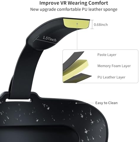 ANNAPRO Battery Head Strap Compatible with Meta Quest 3S/Quest 3, Elite Strap with 6500mAh Battery Fast Charging for Meta Quest 3S/3 Accessories, Enhance Comfort and Extend Playtime (White) - 3