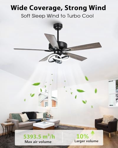 Image of 52 Inch Ceiling Fans with Lights and Remote - Creative Black Modern Ceiling Fan, 3CCT, 6 Speeds, Quiet, Dual-Sided Reversible 5 Blades Indoor Outdoor Chandelier Fan for Bedroom Living Room