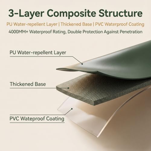 Acrílico repuesto de tela para toldo retráctil impermeable 6.9m 6