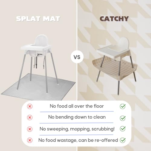 Image of CATCHY - High Chair Food Catcher - Compatible with IKEA Antilop High Chair | High Chair Food Catcher - High Chair Sold Separately - Baby & Toddler Food & Mess Catcher - Under High Chair Accessory