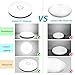 immagine 7Olafus 18W Plafoniera LED 5000K 1600LM IP54 Waterproof, Plafoniera LED Soffitto Rotonda 25cm Luce Bianca Fredda, Plafoniera Moderna e Sottile di PC Materiale, CRI 90+ Plafoniera Bagno Cucina
