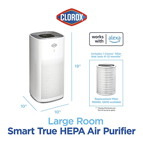 Clorox Smart Air Purifiers for Home, True HEPA Filter, Works with Alexa, Large Rooms up to 1,500 Sq Ft, Removes 99.9% of Viruses, Wildfire Smoke, Allergies, Dust, AUTO Mode, Whisper Quiet, White by Clorox - Image 9
