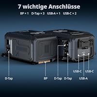 SMALLRIG V-Mount-Akku T99, 99 Wh / 6800 mAh, 100-W-PD-Dual-USB-C-Schnellladegerät, mit 3 D-Tap-, BP- und USB-A-Anschlüssen, sturzsicher bis 1,8 m, IP54 Wasser- und staubdicht, für Kamera-5864 – Ansicht 5