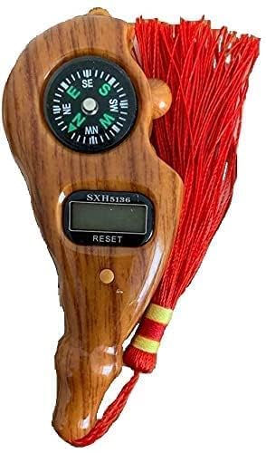 Luckymorden Digital Finger Counter for Pooja Meditation Prayer Japa Mala (Multicolor) (B0CLH95BTC) Amazon Price History, Amazon Price Tracker