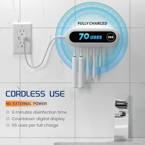 Mimore Toothbrush Sanitizer thumb #2