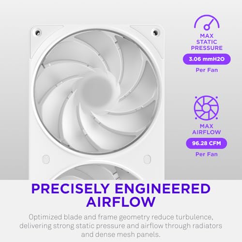 Image of NZXT F420 RGB Reverse - 420mm Single-Frame Reverse Fan - White