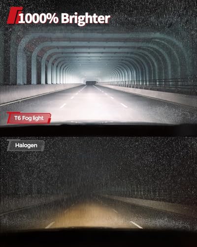 Image of Torchbeam 9006 LED Bulb Set, 74000LM 6500K White, 2026 Enhanced Illumination Device (2 Pack)