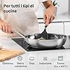SILBERTHAL Padella acciaio inox 28 cm - Induzione gas e forno 400ºC - Senza rivestimento 18/10 - Triplo fondo