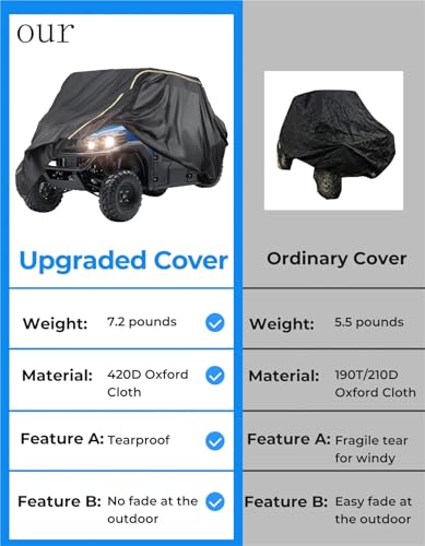 Housse UTV 420D bâche de protection imperméable grand format - 5