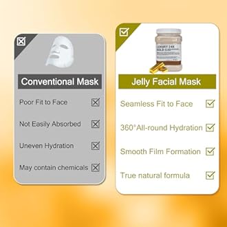 Jelly Mask for Facials Professional Natural Gel Face Masks, Hyaluronic acid Hydrating Rubber Mask Jar Face Mask SkinCare 23 Fl Oz (24K Gold)
