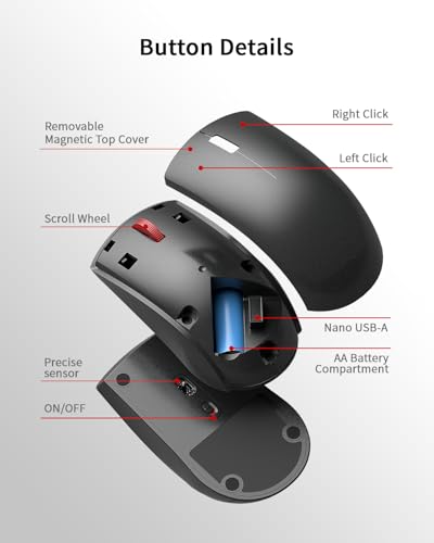 Mouse WL150 senza fili, mouse Bluetooth con ricevitore USB, 1000 DPI, mouse ergonomico per mancini e destrimani, compatibile con PC, Mac, laptop, nero. - Mouse gaming - Immagine 6