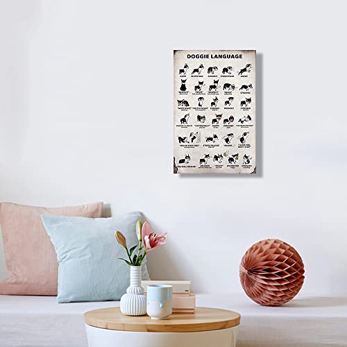 Dog Poster Animal Wall Art Framed Canvas Painting Pet Art Prints Doggie Language Poster Knowledge Chart Funny Wall Decor Pictures Framed 12X18(30X45Cm) #TOP3