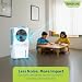 Symphony Ice Cube 27 Personal Air Cooler For Home with Powerful Fan,...
