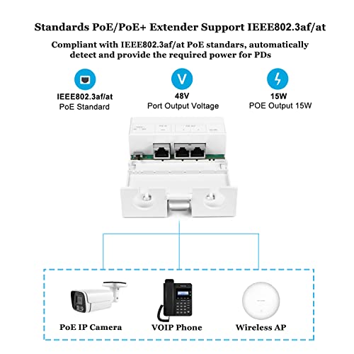 Extension PoE extérieur pour brancher deux caméras IP - 3