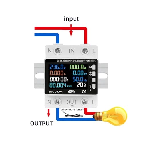 Disjoncteur connecté 63A avec suivi conso Tuya Smart Life