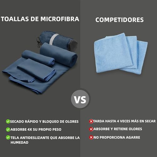 La mejor selección de Toallas de Microfibra Walmart los 10 mejores. 21 Imagen adicional