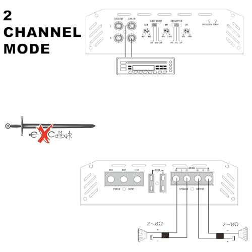 Excalibur X275.2 Auto Verstärker HiFi Stereo 2 Kanal 1300 Watt- Kfz Mini Verstärker Mit 2 x 650 Watt Endstufe Auto, Bass-Boost 12 dB, Variable Frequenzweiche, Remote Anschluss, Subwoofer Bridge Modus