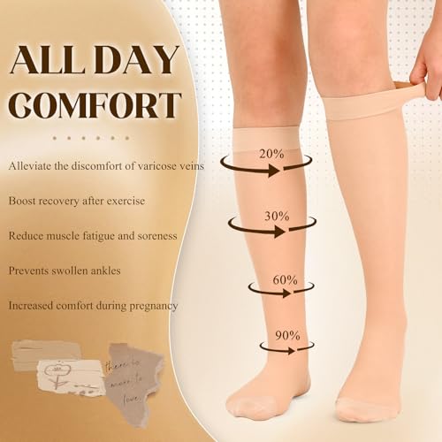 Image of 15-20mmHg Sheer Compression Socks for Women, 2 Pairs Knee High Compression Socks, Closed Toe Medical Compression Stockings for Swelling Shin Splints Varicose Veins