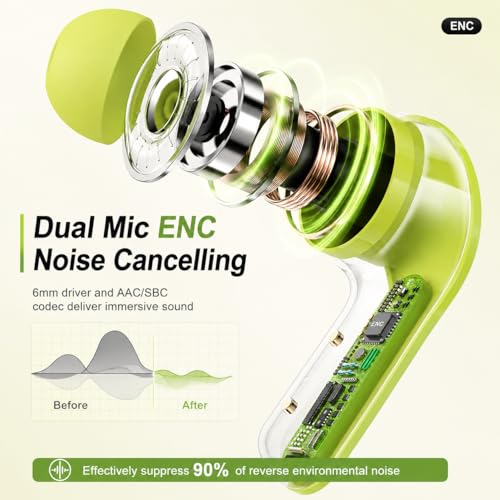 Image of UltraPods Immersive Sound | 40Hrs Music Time, 13mm Dynamic Driver, ENC, Deep Bass, Type-C Charging, Wireless TWS Earbuds (Green)