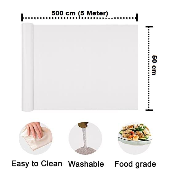 Product Variant View