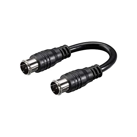 Goobay 50744 F-Quick SAT antennkabel (80 dB), 2 st. porslin – F-kontakt (snabb) > F-kontakt (snabb) (snabb) (helt rätt)